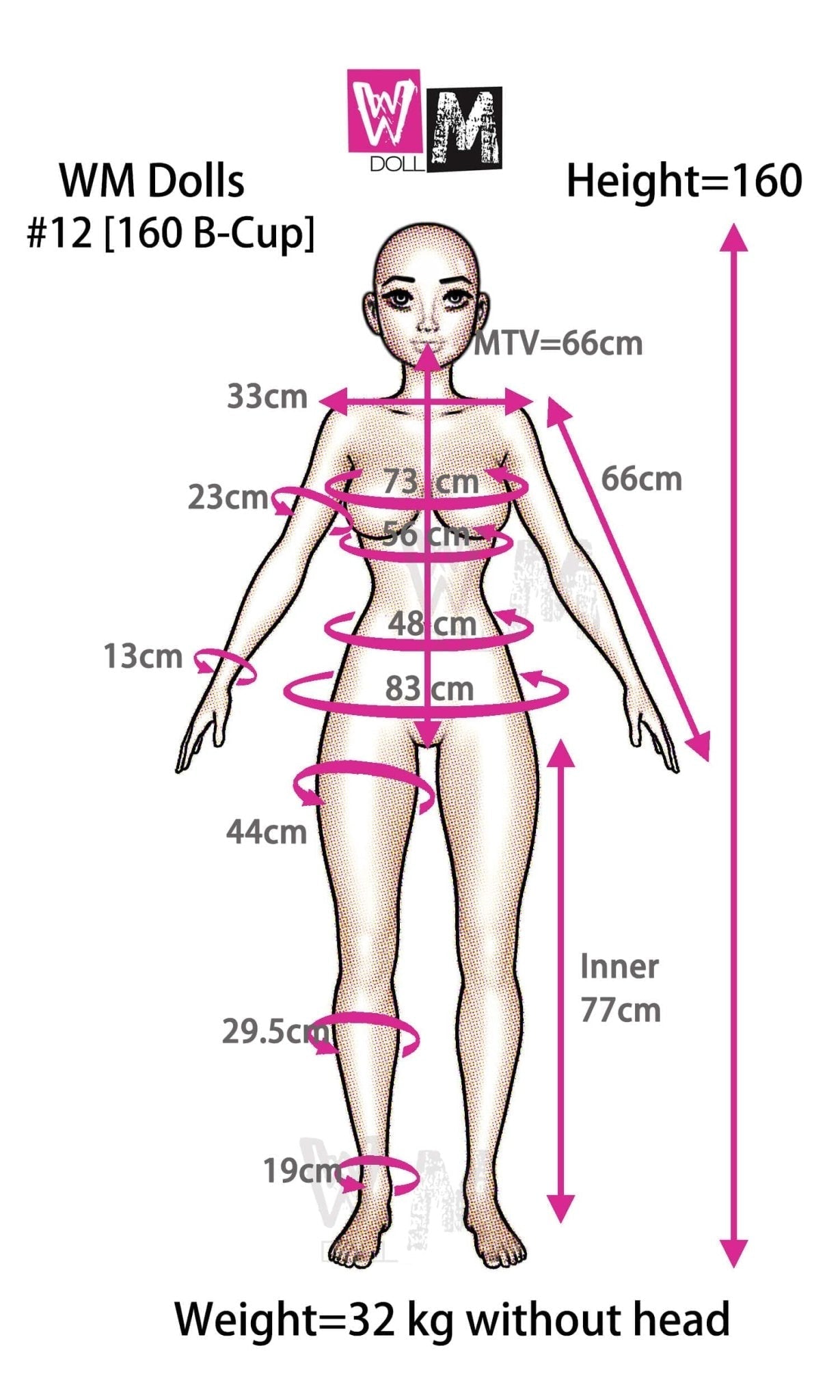 Kimberley Bambola Sexy - best realistic lifelike sex doll